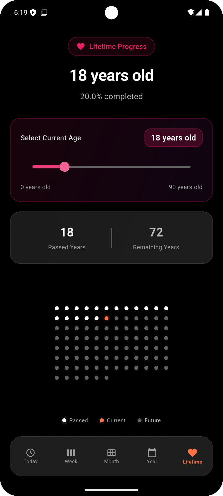 Google Play screenshot of the lifetime progress screen